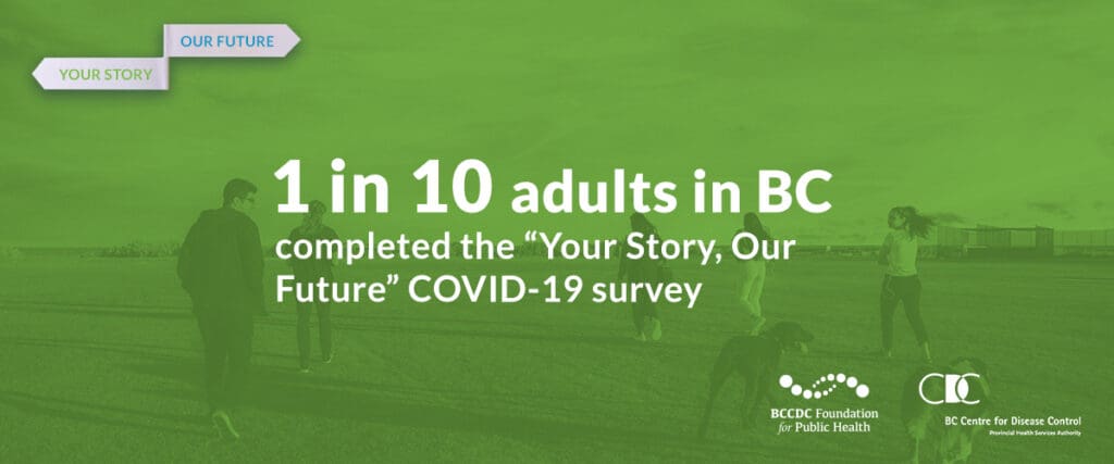 1 in 10 adults in BC completed the SPEAK 1 survey